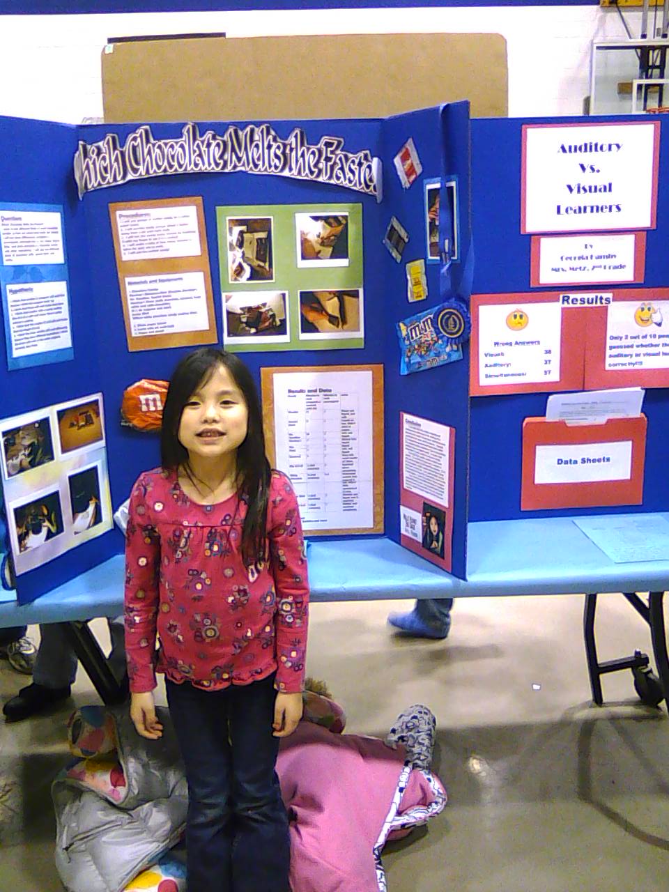 Chocolate Science Fair Projects